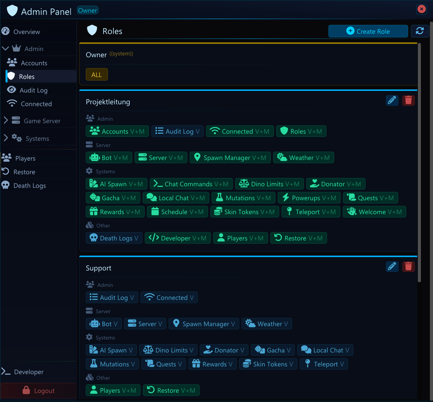 Admin Panel
