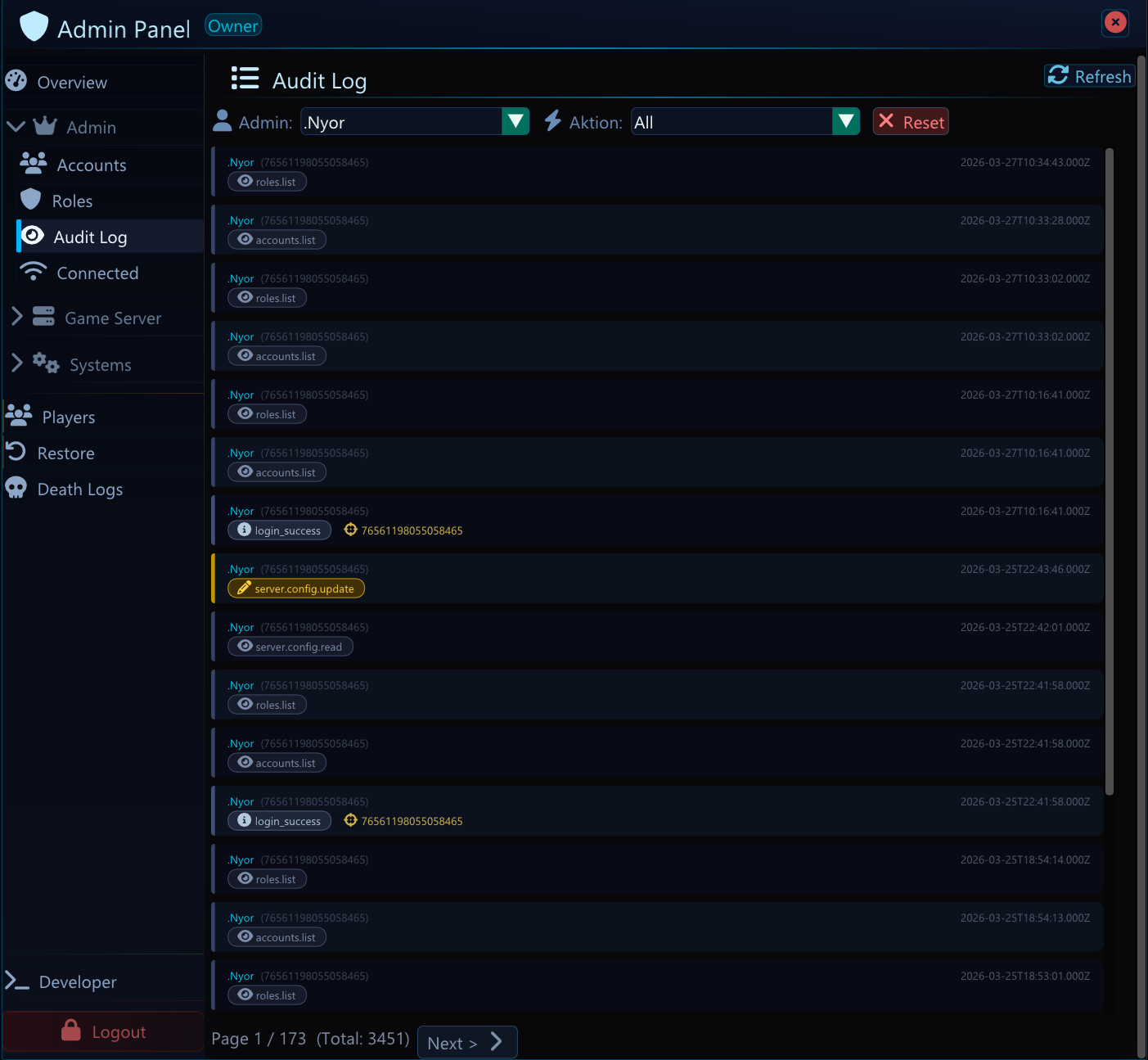 Admin Panel
