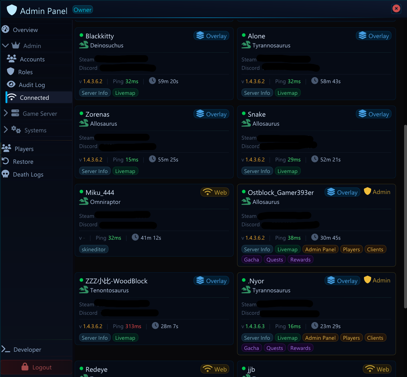 Admin Panel