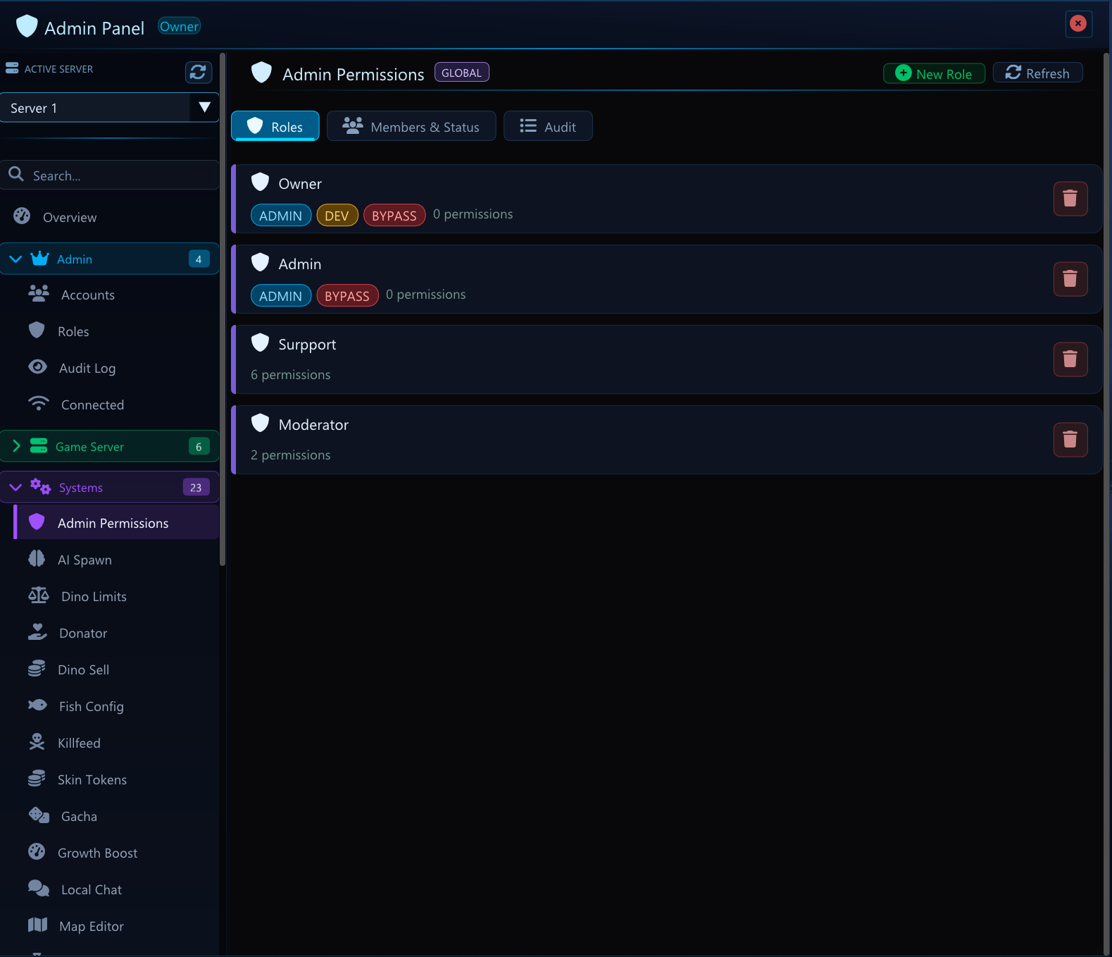 Admin Permission System
